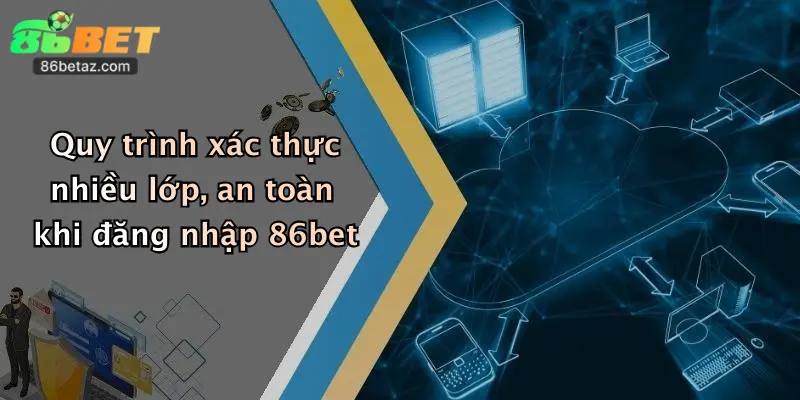 Chính Sách Bảo Mật 86Bet 3 Quy trình xác thực nhiều lớp, an toàn khi đăng nhập 86bet